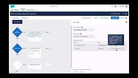 Twilio for Salesforce Appointment Confirmation using Process Builder