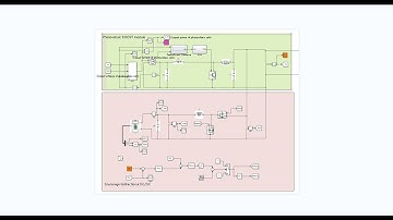 Simulation of Virtual Synchronous Generator Isolation and Off grid for Optical Storage VSG/matlab