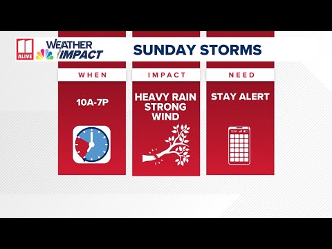 Weather Impact Alert for Sunday as storms move in - YouTube