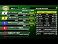 December 13, 2025  Race 9