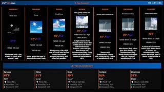 Onondaga County/Syracuse NY - LIVE Fire EMS Police Scanner