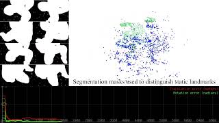 Information-Theoretic Online Multi-Camera Extrinsic Calibration