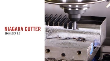 Niagara Cutter Stabilizer 2.0 Product Introduction | Seco Tools