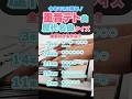 【クイズ】今年で18周年！重音テトの歴代名曲クイズ！ #ピアノ #ボカロ #弾いてみた #shorts
