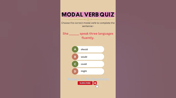 How to Use Modal Verbs Correctly in English | Must vs Can vs May vs Will | Advanced Grammar Quiz