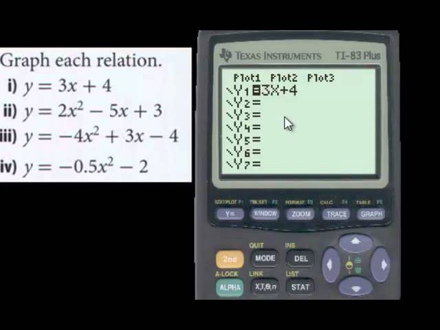 Leopard Chcem Prevzia How To Plot A Graph On Calculator Taliansky Viac 
