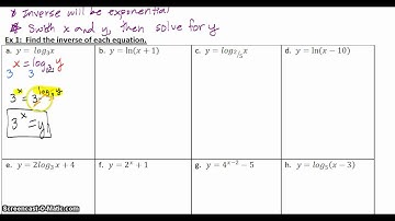 8.4 DAY 2 Part 1 (Logarithmic Functions)