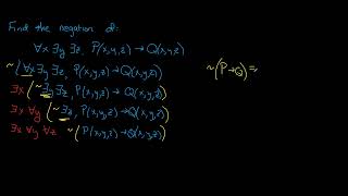 Sec 1.3 Negation of quantified statements with three variables
