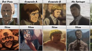 All Titan Human Form in Attack of Titan | Shingeki No Kyojin | Anime FaDaC