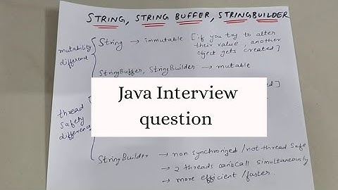 Difference between String, StringBuffer and StringBuilder in Java | Java Interview question