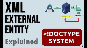 [HINDI] Introduction to XML External Entity (XXE) | Working, Impact and Bypasses