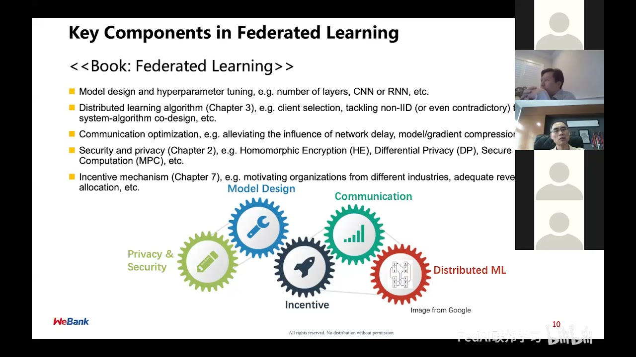 杨强教授:An Introduction to Federated Learning (2021)