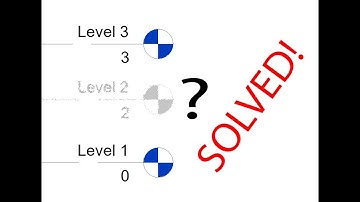 Level not showing in section/elevation view in Revit - Ultimate solution!