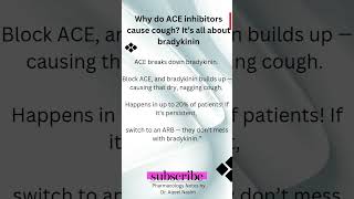 Why Do Ace Inhibitors Cause Cough? Its All About Bradykinin