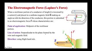 33- Electromagnetic force (Laplace's force), G12, LS