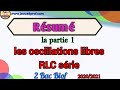 Résumé : les oscillations libres dans un circuit RLC série || Partie 1.