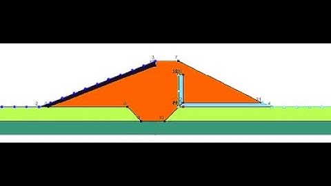 How to check  Seepage  and  Upstream Slope Stability Analysis Using GeoStudio 2018  Software .