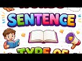 Learn English Grammar 😜 | Speak English Fluently in Easy Way
