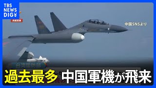 台湾海峡周辺に中国軍機　過去最多91機飛来｜TBS NEWS DIG
