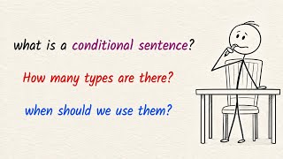 Stop Confusing Conditional Sentences! Learn All 4 Types Easily #easyenglishclass 