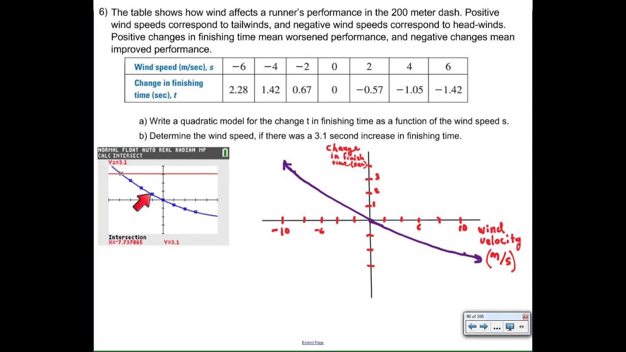 quadratic-regression-example-youtube