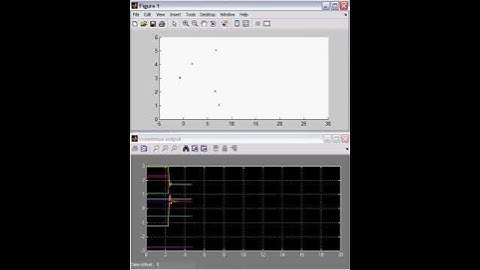 Consensus Example Decentralized