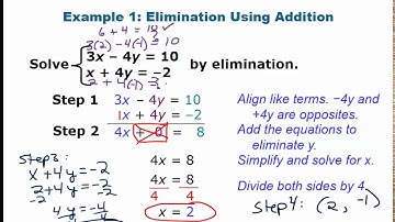 Algebra 1.5: Solving Systems with Elimination Video