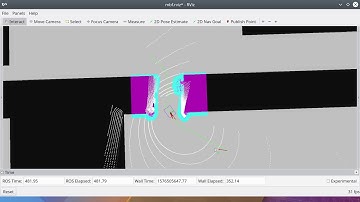 AMCL pose estimation not accurate.