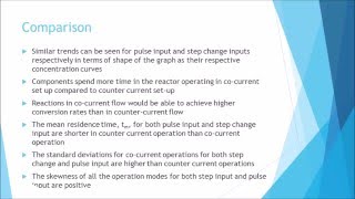 Details #Group 2 CDB3052 JAN16 Guide