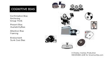 MISBEHAVING  [ BIAS ]  animated summary  in 60 Seconds [THE MAKING OF  BEHAVIOURAL ECONOMICS ]
