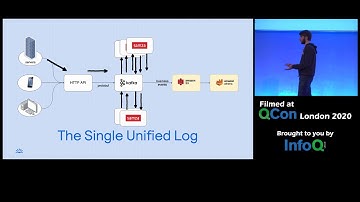 From Batch to Streaming to Both