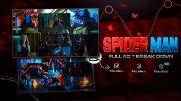 Spider-Man Edit In Mobile | Capcut Video Editing