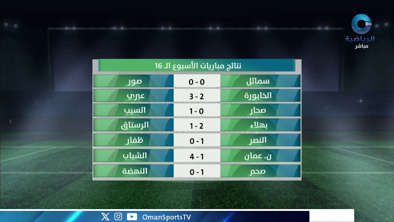 مباراة نادي النصر 🆚 نادي ظفار ضمن دوري جندال لكرة القدم