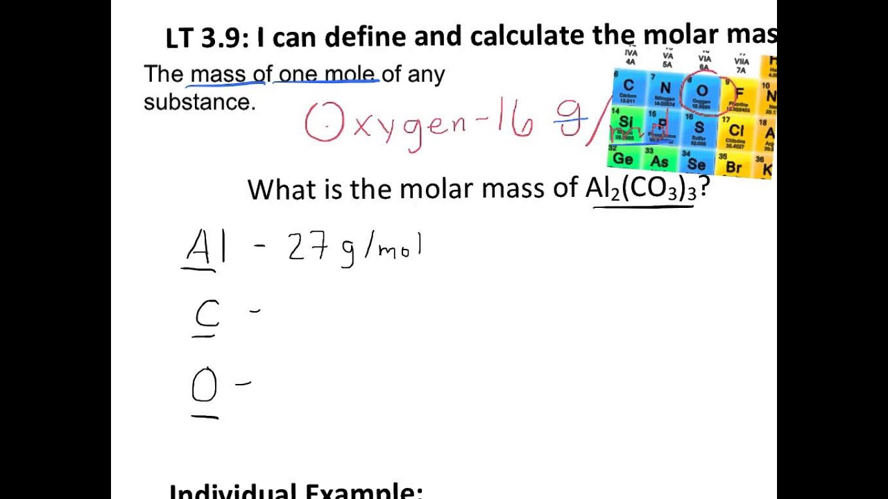 3.9 Molar Mass YouTube