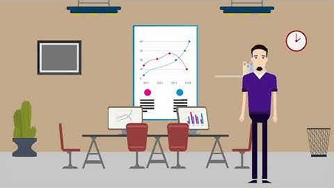 MINDMATHS - MODÜL 1 - DERS 2