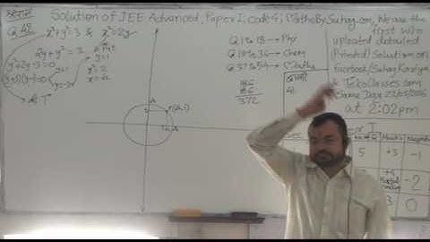 SOLUTIONS 2016 ADVANCED  PAPER 1  Q 42 MATHS BY SUHAG TEKO CLASSES 9039037779