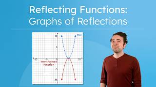 Reflecting Functions: Graphs of Reflections