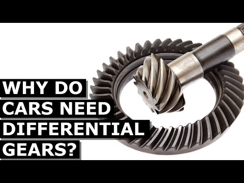 Why Gears Are Used In Cars