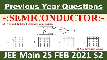 The truth table for the following logic circuit is :