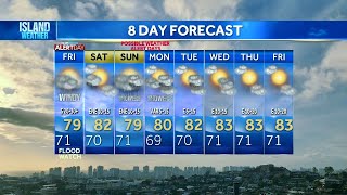 Friday Weather Alert Day | Flood concerns rise as storm moves across Oahu