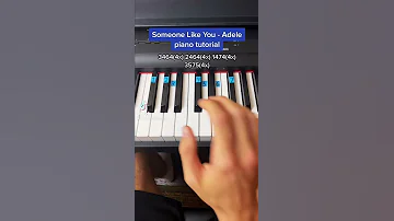 Someone Like You Adele Easy Piano Tutorial 