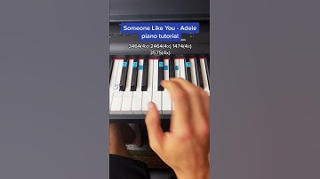 Thumbnail of Someone Like You - Adele easy piano tutorial!