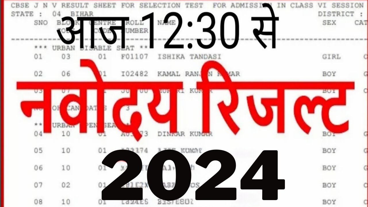 Jawahar Navodaya Vidyalaya Entrance Exam 2020 Result Jnv 6th Class Result 2020 Navodaya Class 6th Youtube