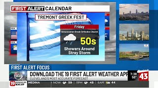 Planning Calendar: Weather for Memorial Day