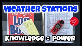 Tune For & Predict ET - Using A Drag Racing Weather Station screenshot 2
