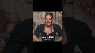 Belly Conklin (Lola Tung’s) networth over the years… #networth #bellyconklin #jeremiahfisher