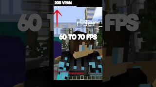 2GB vs 8GB VRAM: Gaming Me Asli Farak! 🤯#minecraft #gta #pcgaming