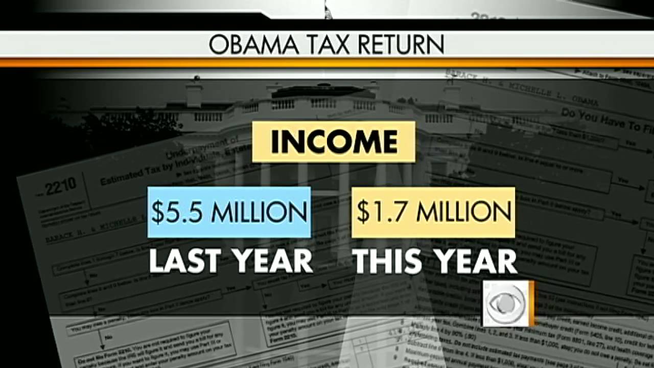 president-obama-s-tax-returns-revealed-youtube