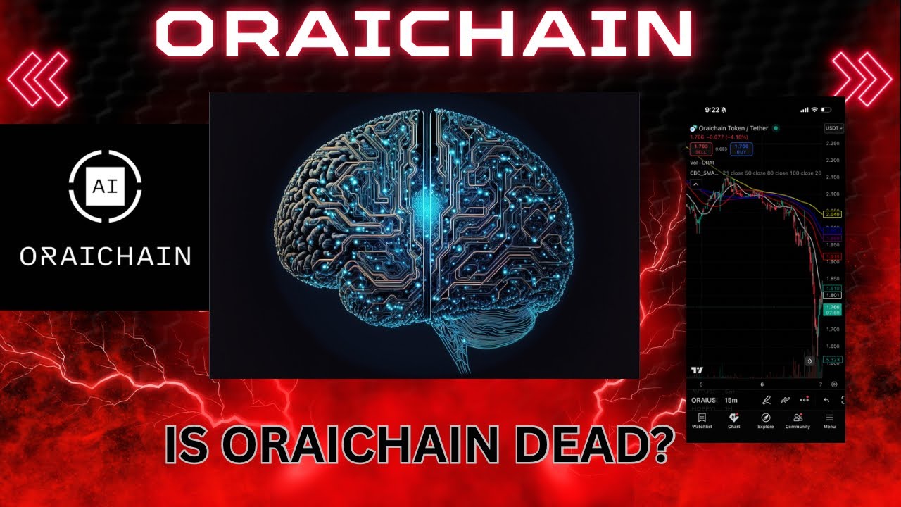ORAICHAIN ​​— покупка FUD