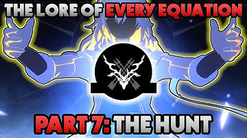 Protean Hero Lore: The Hunt | Honkai Star Rail Divergent Universe